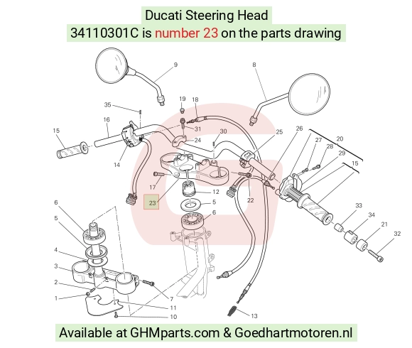 goedhartmotoren2-1336991