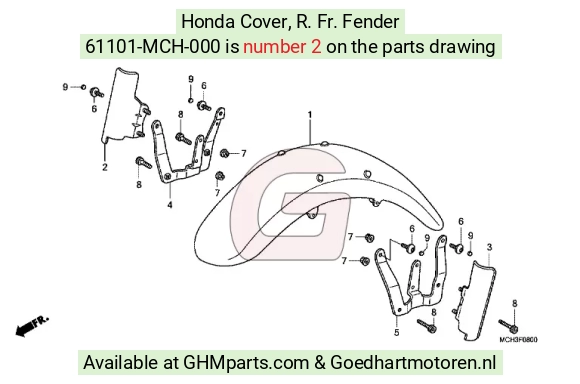 goedhartmotoren2-46496
