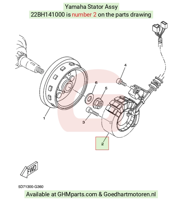 goedhartmotoren3-152407
