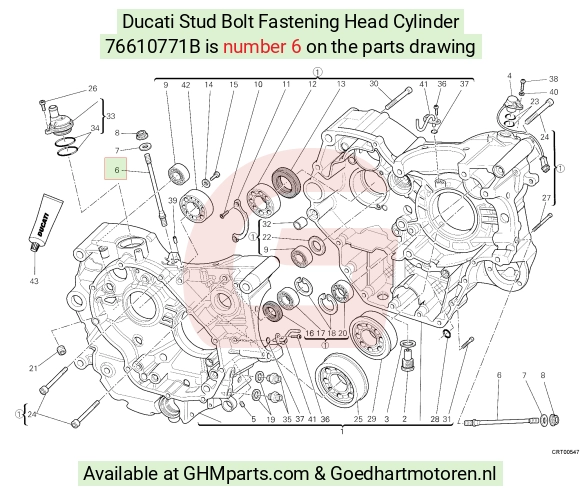 goedhartmotoren4-656085