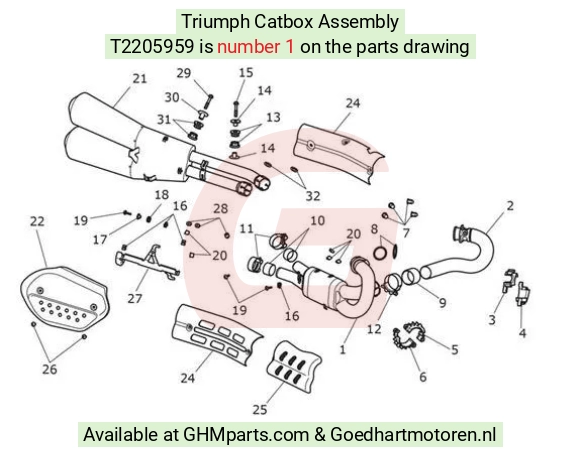 goedhartmotoren4-782034