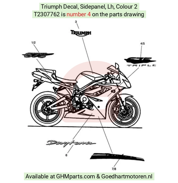 goedhartmotoren4-808274