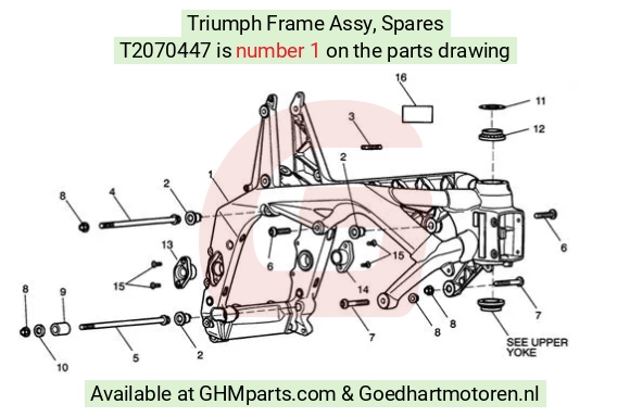 goedhartmotoren4-808563