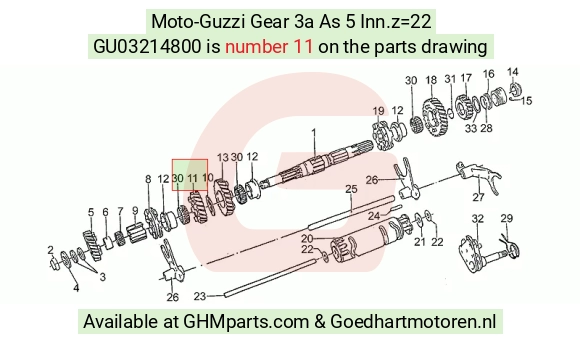 goedhartmotoren5-710250