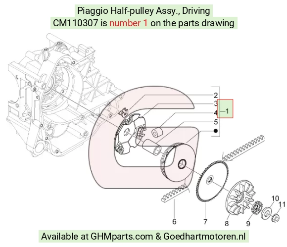 goedhartmotoren5-721266
