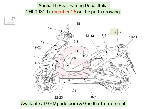goedhartmotoren5-726293