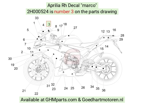 goedhartmotoren5-749479