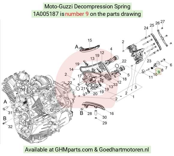 goedhartmotoren5-794904