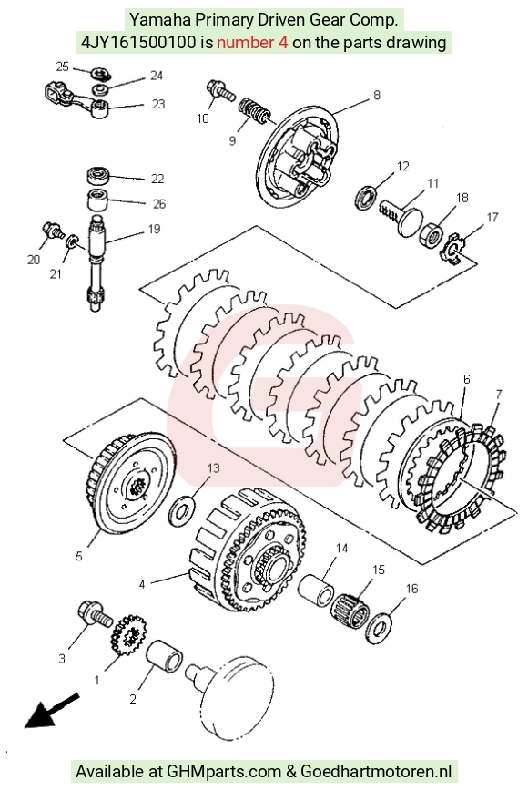 goedhartmotoren5-810415
